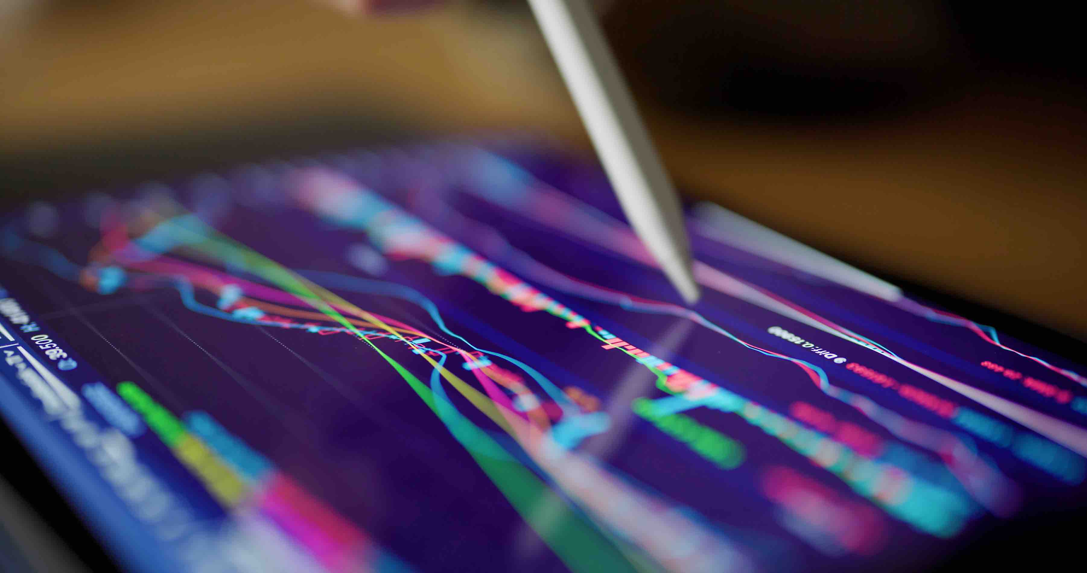 التحليل الفني على الشارت